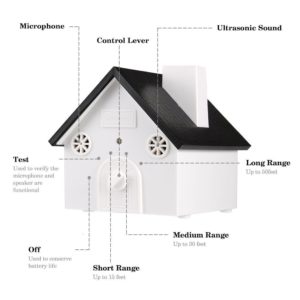 dog_barking_control_devices_KCSC_outdoor_anti_barking_device_features